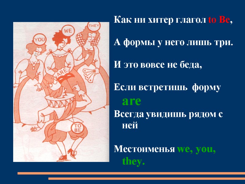 Как ни хитер глагол to Be,  А формы у него лишь три. 